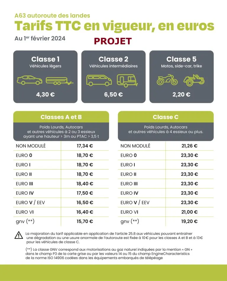 Tableau des tarifs 2024